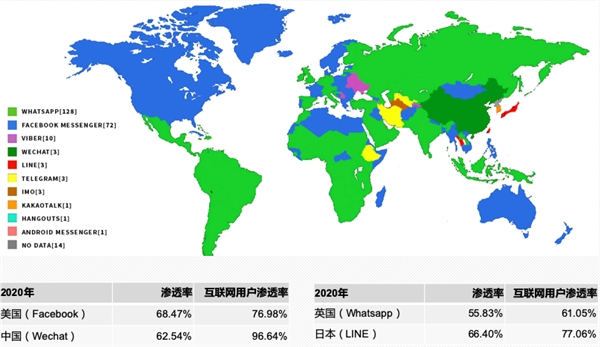 探索策略与社交的魅力：手机开放战略游戏的引领者