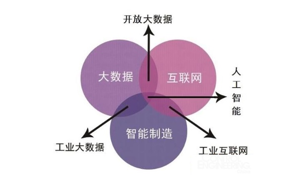 切割编程线软件哪个好用_切割编程线软件哪个好_线切割编程软件