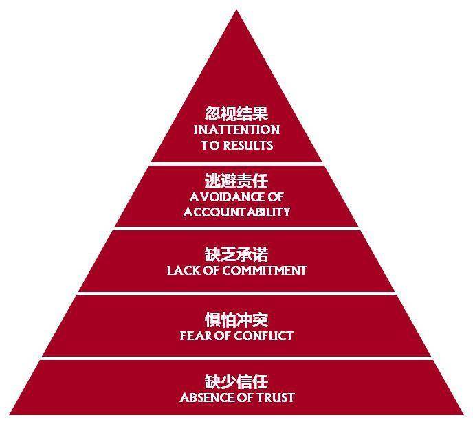 聚会手机游戏_聚会手机小游戏_手机多人游戏聚会