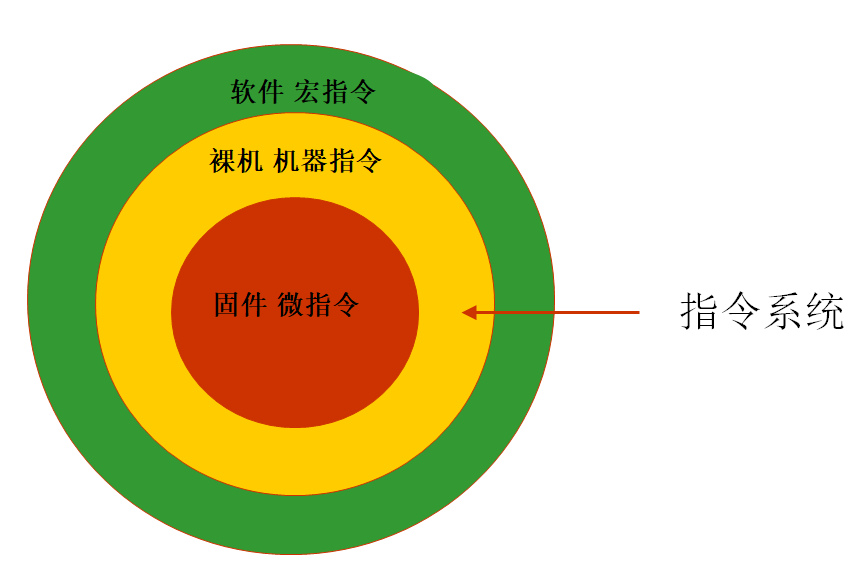 深入探讨服务主机sysmain：工作原理及其对系统性能的影响