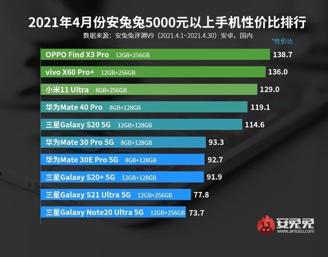 低配置手机游戏神作_好玩配置低的手机游戏_配置低但好玩的小游戏手机