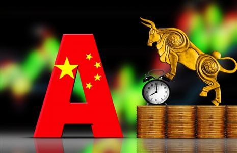 w底形态图解_w底形态分析_底部形态图有哪些