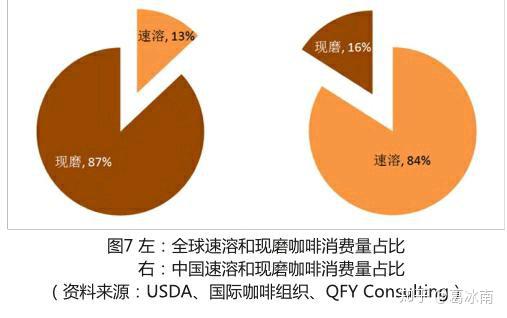 瑞幸咖啡app-瑞幸咖啡App丑闻：数据造假揭露引发社会广泛