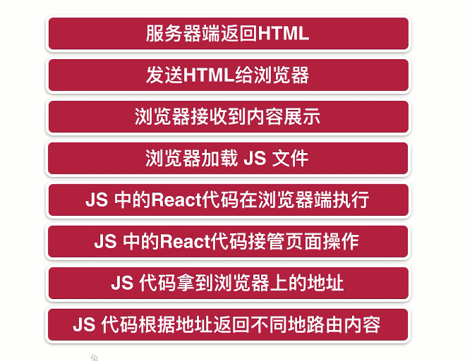 如何通过JavaScript准确获取浏览器高度，优化页面展示