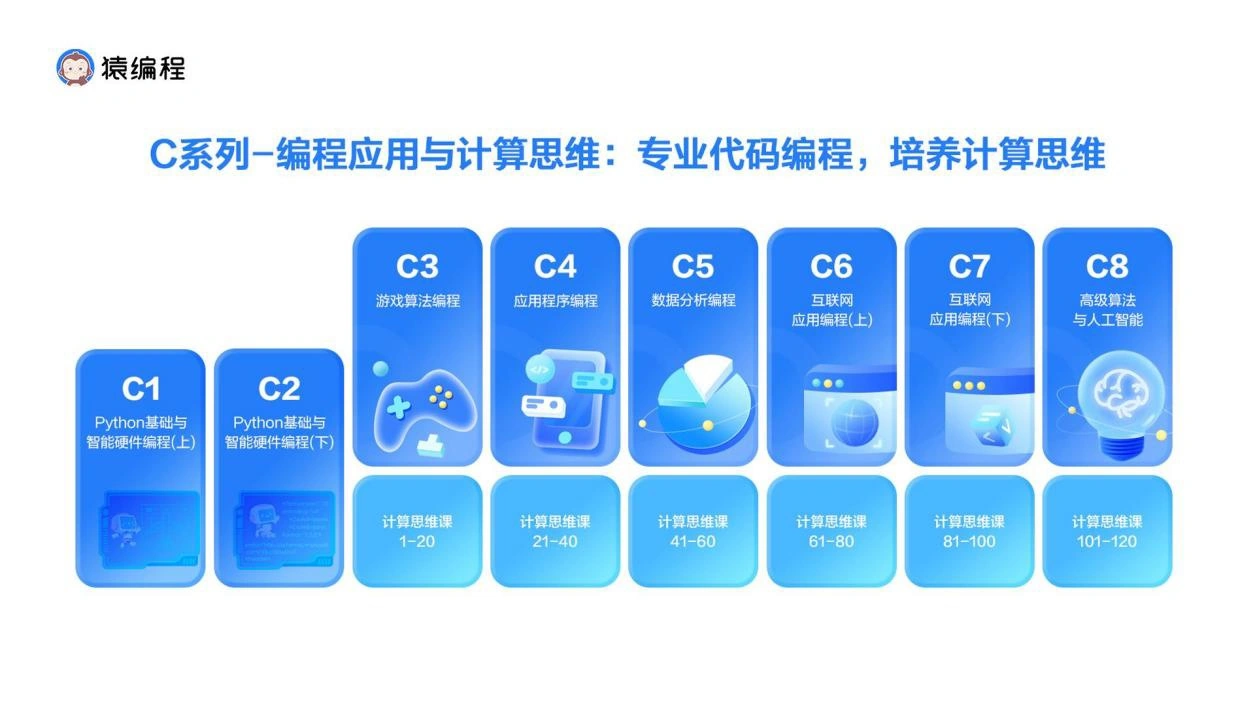 探索编程世界中的float数据范围及其应用：挑战与解决方案