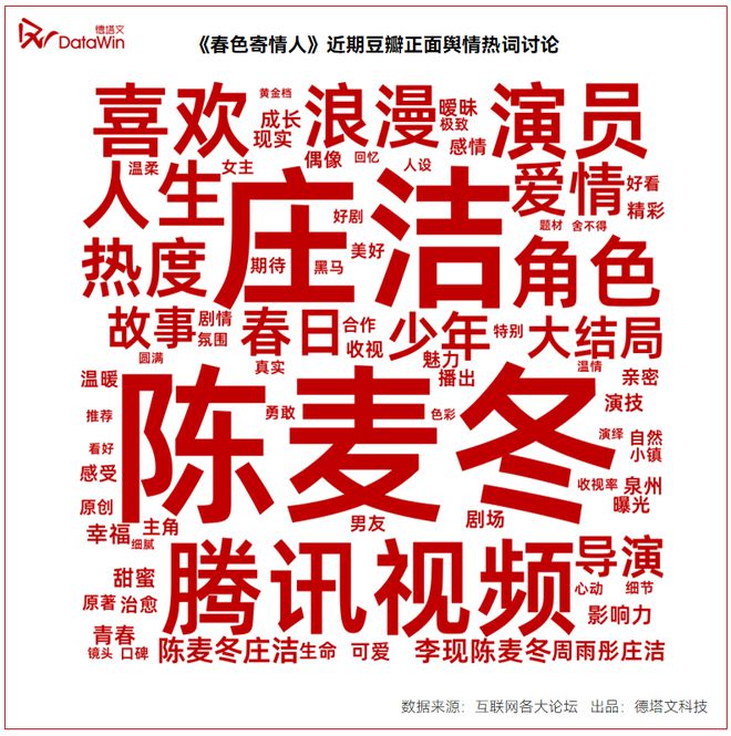 手机游戏都玩什么_平常手机游戏能玩多久_平常的手机游戏