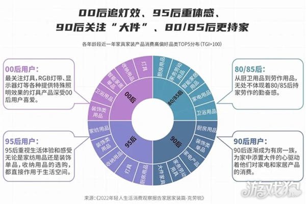 游戏与生活兼得的手机-智能手机：游戏乐趣与生活助手的完美结合