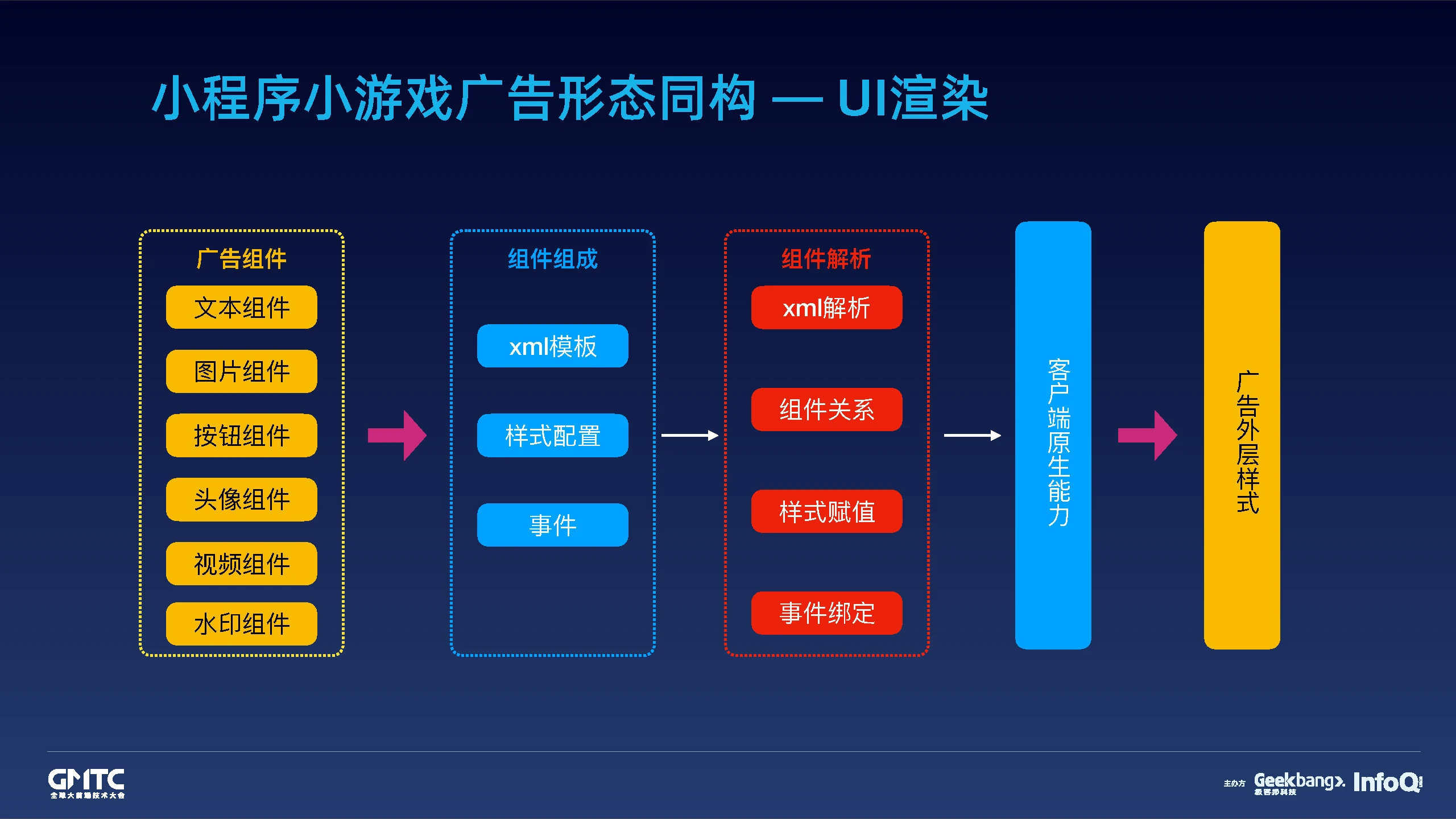 微信小游戏怎么彻底删除_如何彻底删掉微信小游戏_怎么彻底删除微信小游戏程序