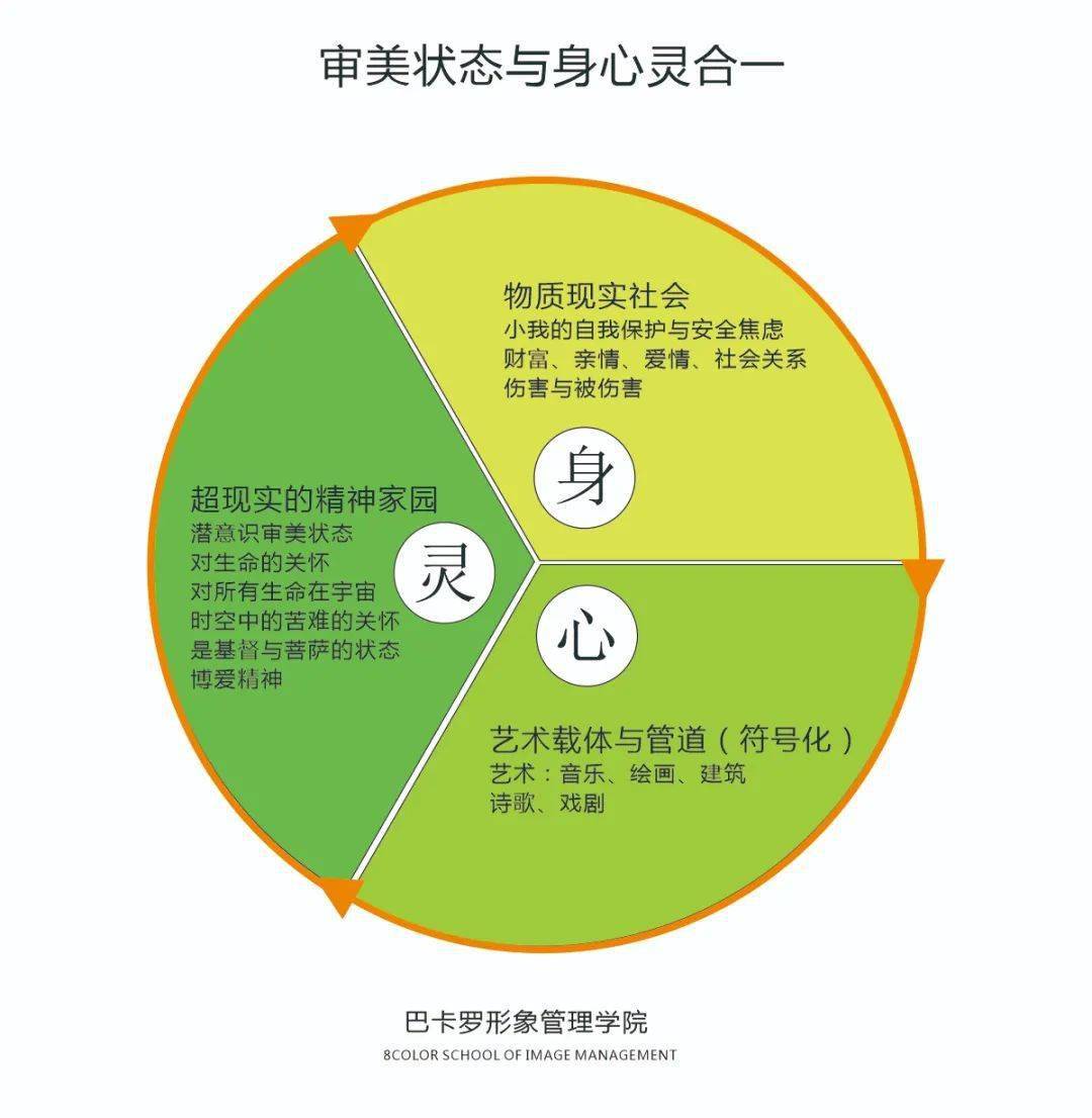 安娜蕾娜斯_蕾安娜_安娜蕾丝两眼变异