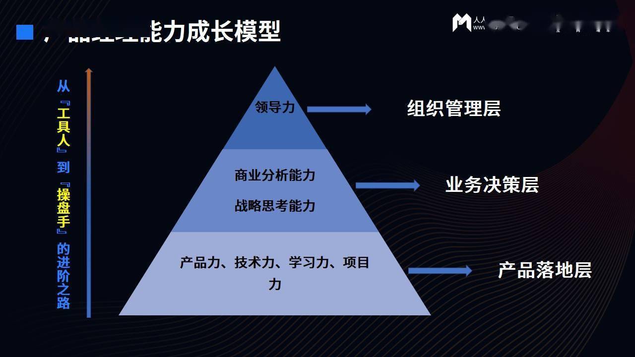 探探怎么看通讯录谁在玩-探探通讯录：如何识别谁在活跃？了解数