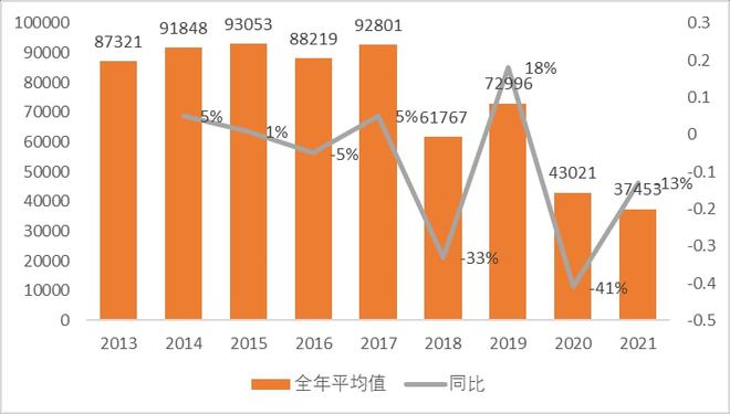 携程车主司机端下载_携程出行司机端下载_携程车主司机端下载安装