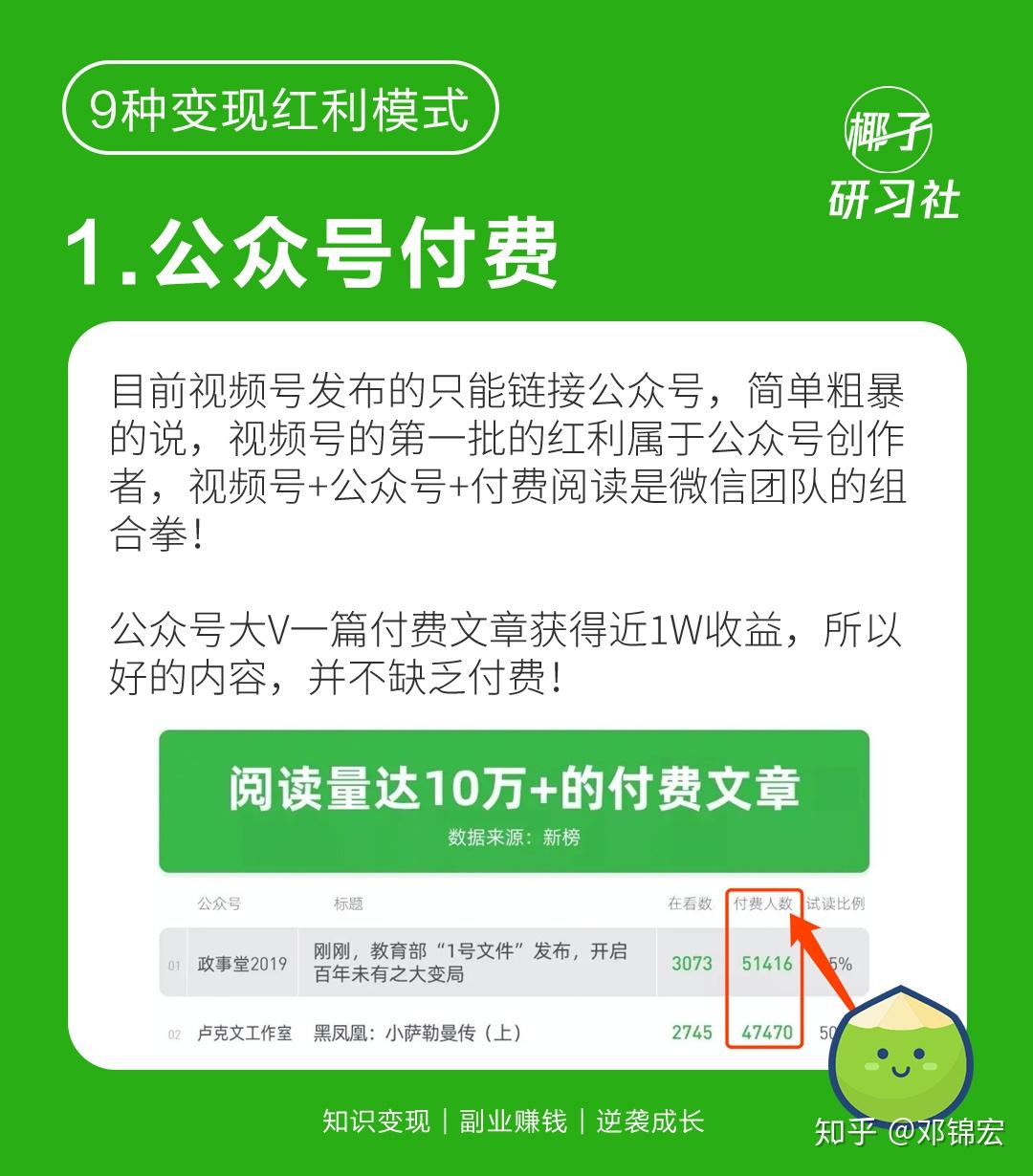 视频号怎么推广手机游戏-利用视频号推广手机游戏的关键心得体会