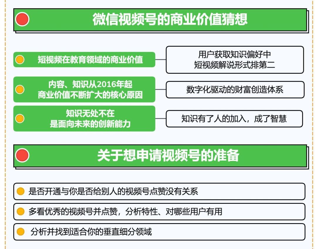 视频推广手机号游戏怎么做_视频号怎么推广手机游戏_推广手游违法吗