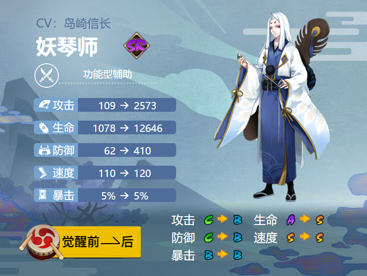 阴阳师妖琴师-妖琴师：阴阳师间的音乐之光，温柔与坚定共融
