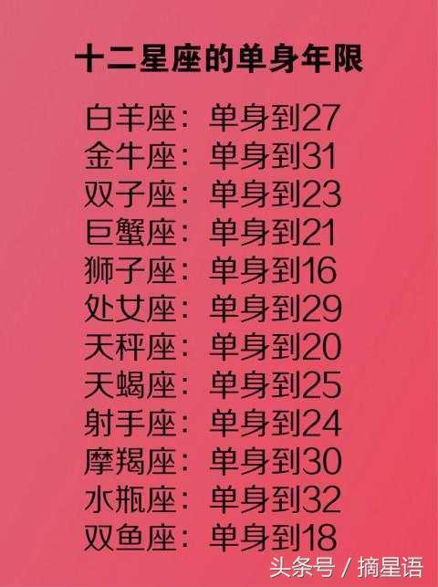 星座月是啥意思_星座月是什么意思_7月9日是什么星座