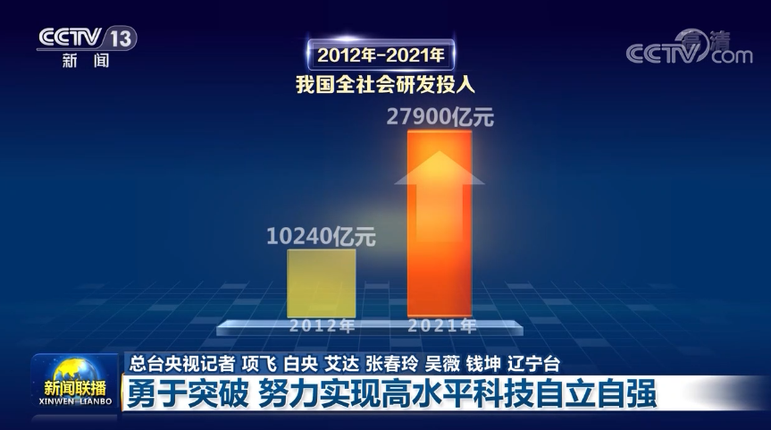 2027年是属什么年-2027年：充满希望与挑战的一年，科技