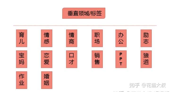 抖音怎么养号容易热门_容易热门的抖音号_抖音什么养号
