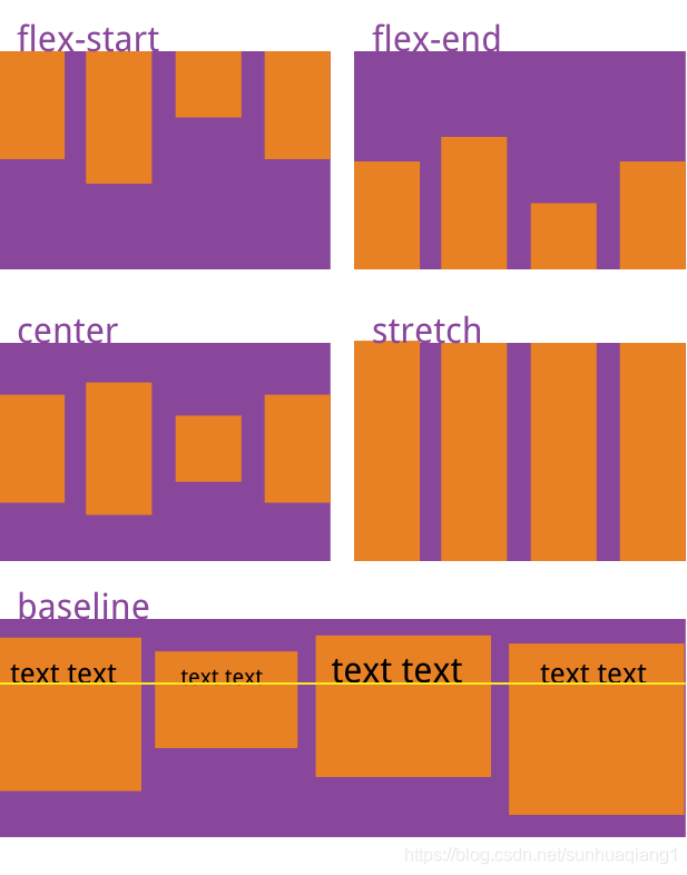 vue导航栏_导航栏怎么写html_导航栏vue3