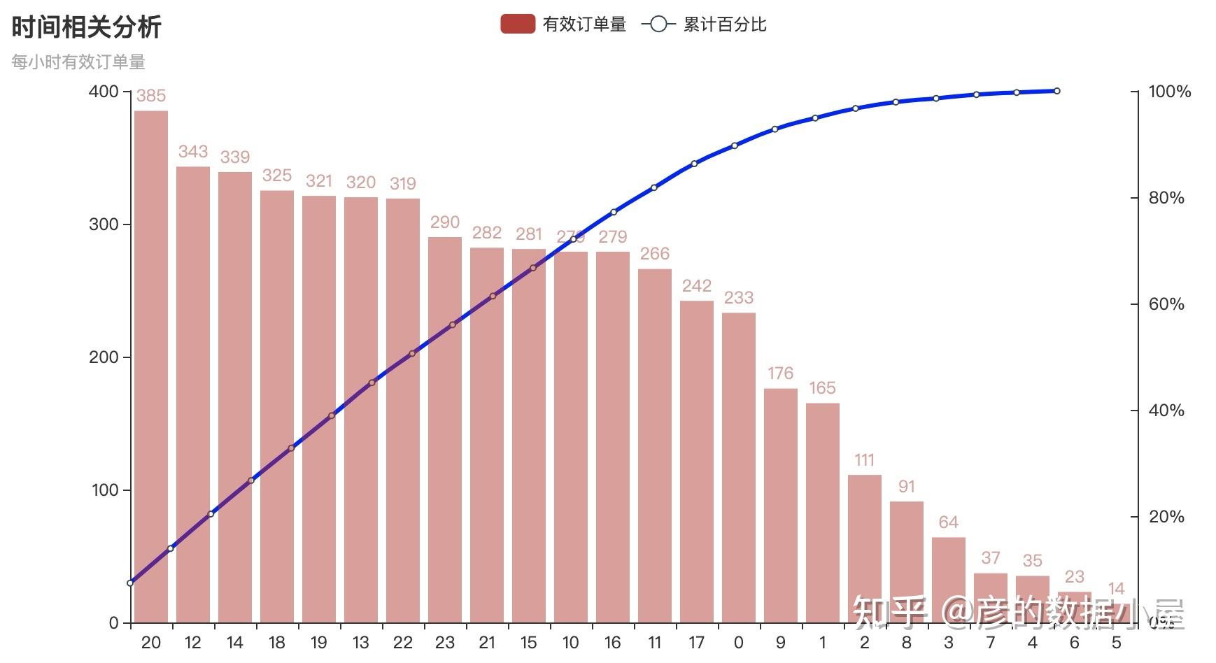 函数图像生成器_mysqlconcat函数_函数图像