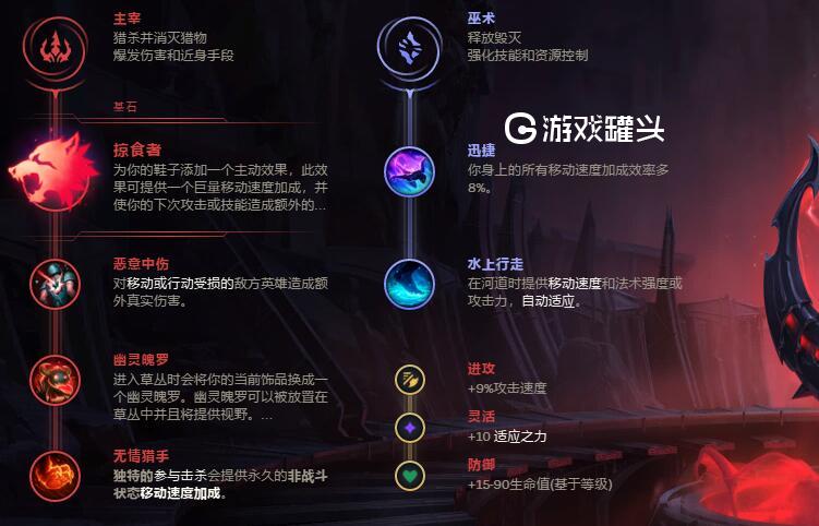 天赋打野狗熊怎么打_狗熊打野天赋_天赋打野狗熊好用吗