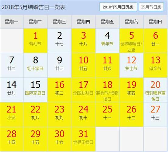 黄道吉日查询2023年_202|年丨月黄道吉日_2023年7月黄道吉日一览表