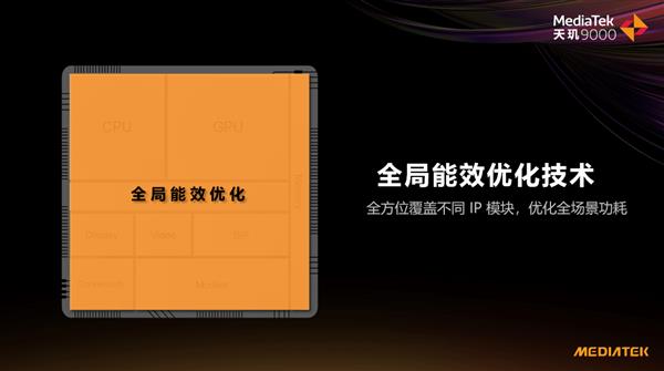 天玑9000跑分多少安兔兔_天玑9000跑分多少安兔兔_天玑9000跑分多少安兔兔
