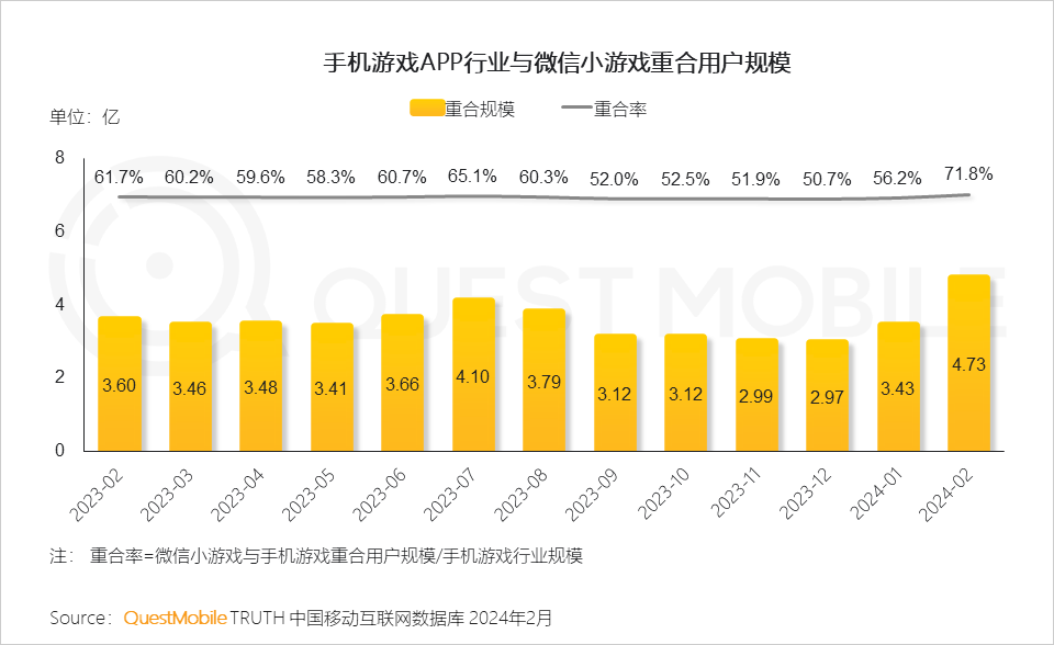 如何在手机中发布游戏视频-手机游戏视频发布经验：选择录屏工具