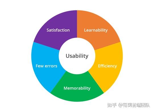 nuxt部署_部署nuxt没有外网_部署numpy