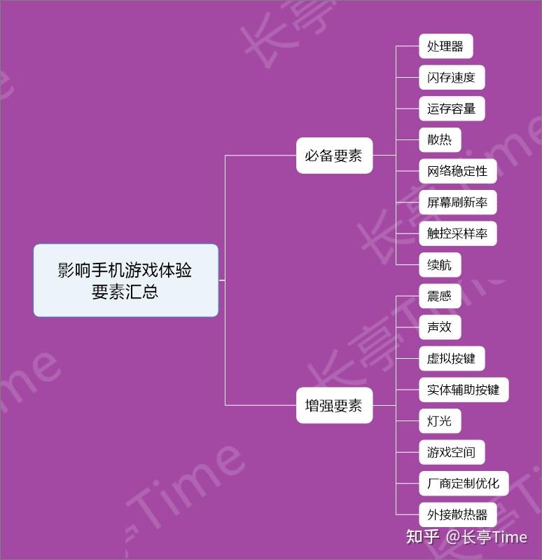 苹果官网_苹果6_苹果范冰冰