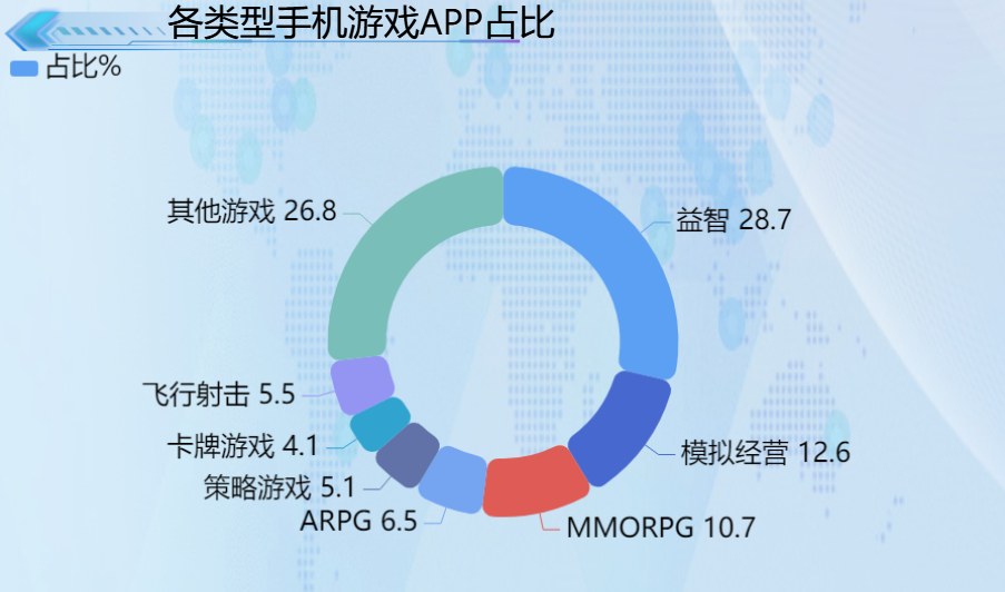 手机nds游戏库_nds游戏安卓版_nds游戏手机版