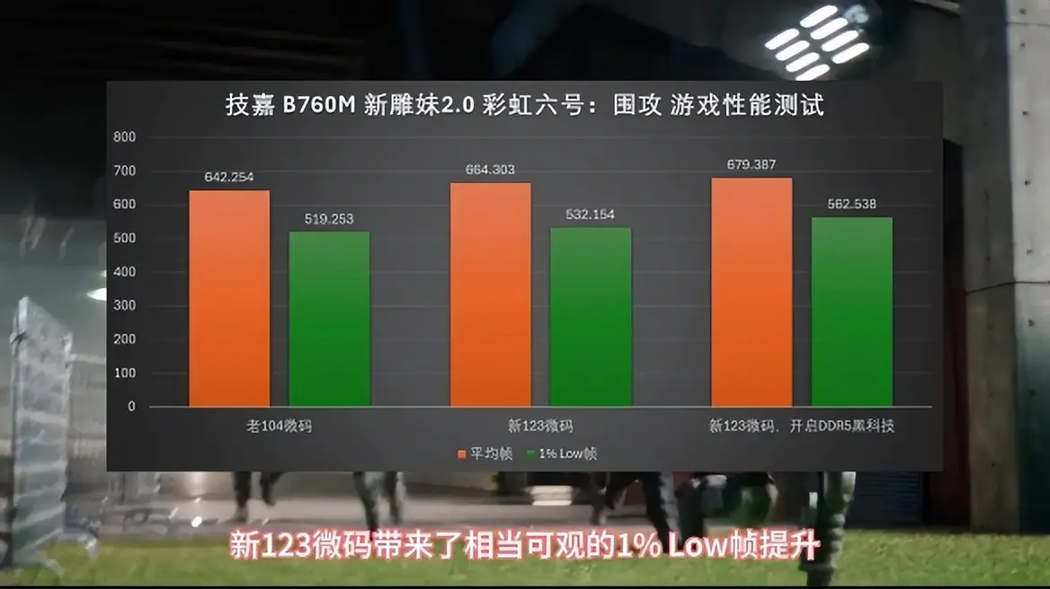 烧显卡手机游戏_显卡烧手机游戏会怎么样_烧显卡的手机游戏