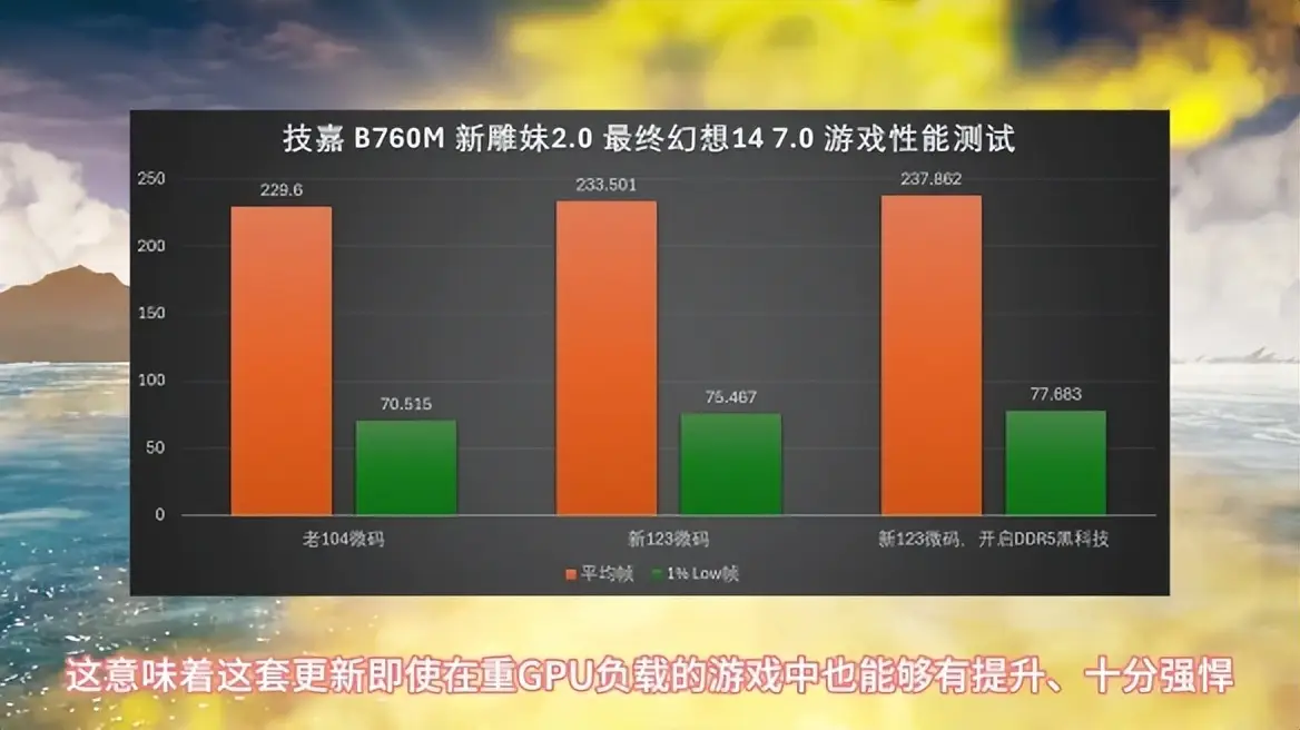 手机cpu渲染程序_手机cpu渲染游戏_手机游戏渲染器