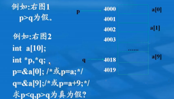 数组c语言什么意思_数组c语言总结_c语言数组