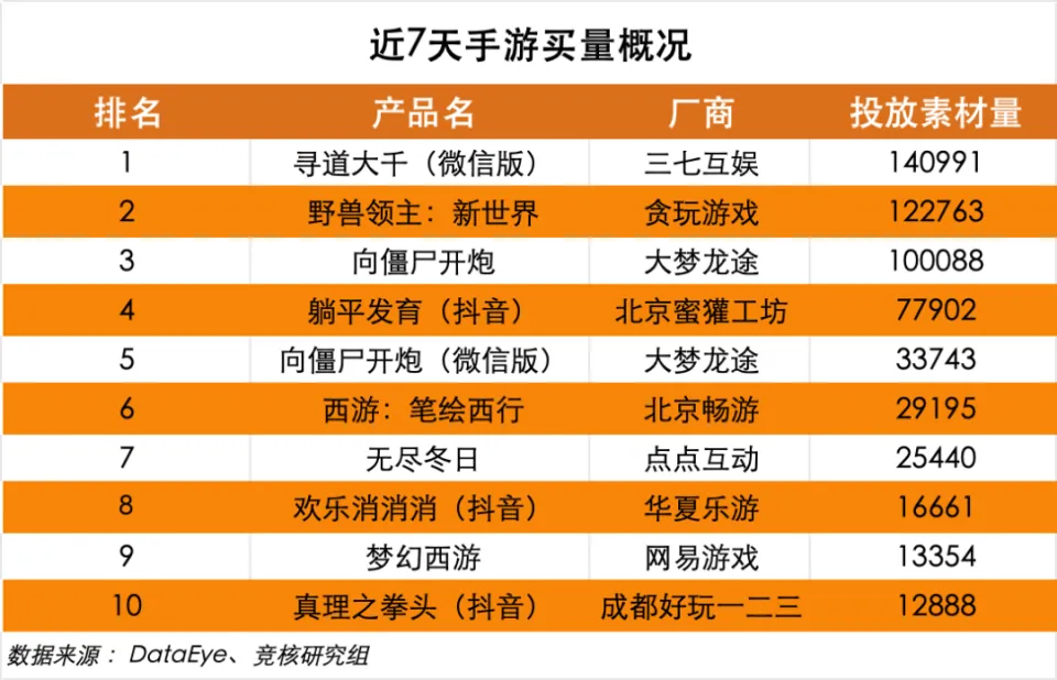 画质测试手机游戏软件_手机画质游戏测试_画质测试手机游戏有哪些