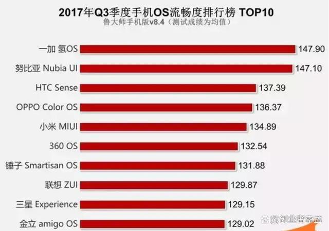 华为学生党游戏手机_华为小米玩游戏哪个好_平价学生游戏手机华为小米