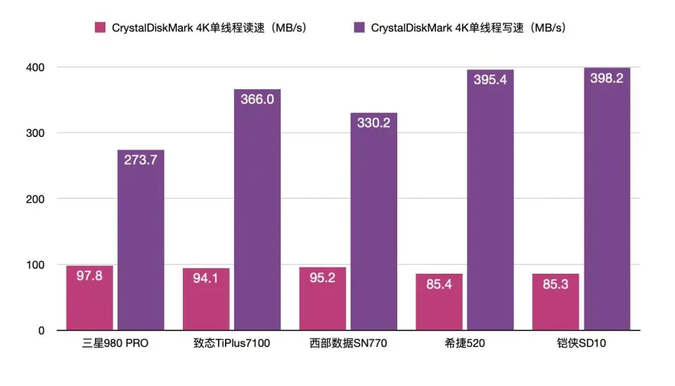 适合电脑品牌手机游戏有哪些_适合电脑玩的手机游戏_什么品牌电脑适合游戏手机