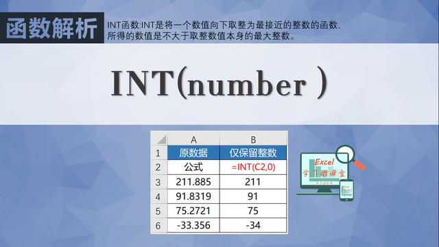 保留整数只入不舍_保留整数四舍五入_js四舍五入保留整数