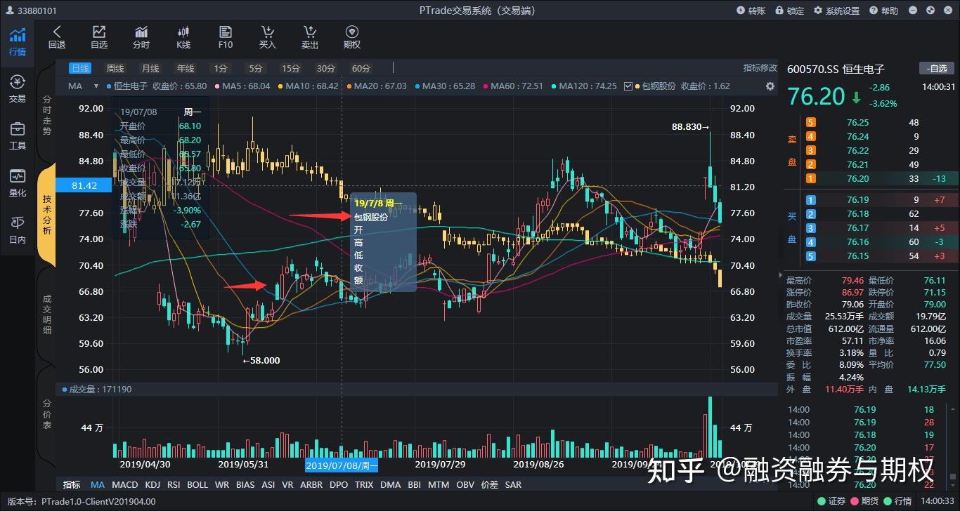 充值短信手机游戏安全吗_手机短信充值游戏_充值短信手机游戏能退款吗