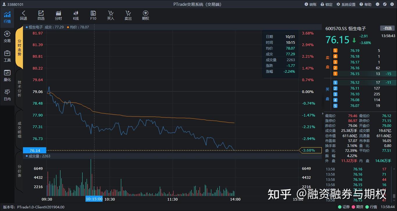 充值短信手机游戏能退款吗_手机短信充值游戏_充值短信手机游戏安全吗