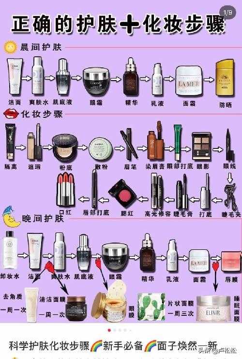 如何玩转小红书引流_小红书引流技术_小红书引流的最快方法是什么