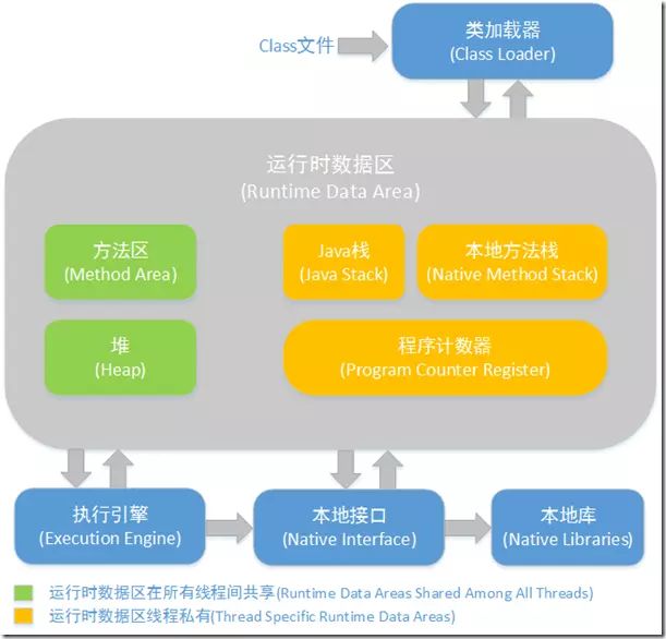vue环境变量配置方法-Vue 项目环境变量配置指南：告别手