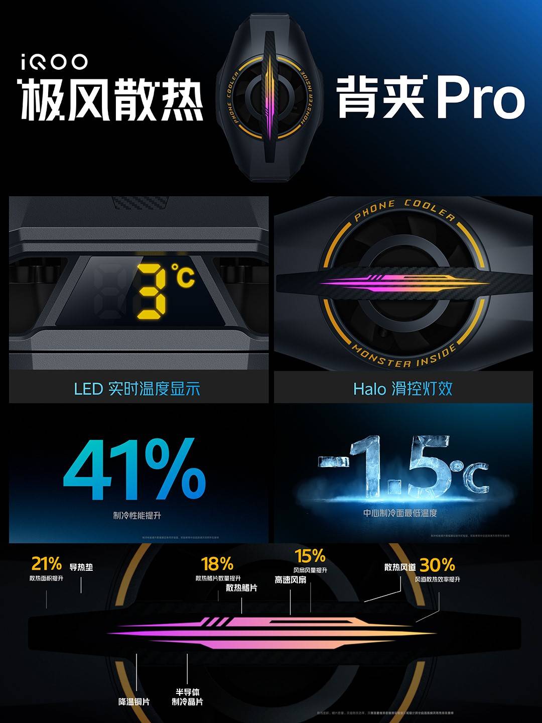 玩游戏手机芯片_打游戏芯片_手机独显芯片支持哪些游戏