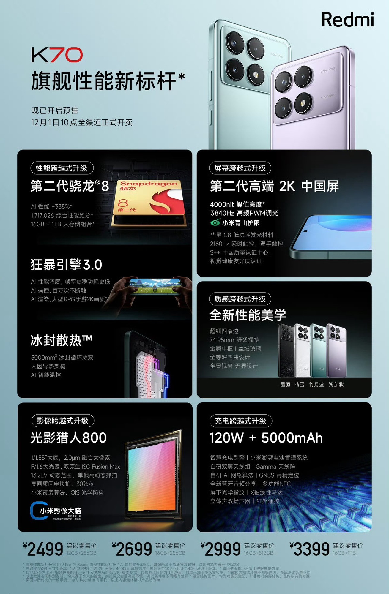 买手机游戏账号的平台哪个安全_七千多买什么游戏手机_买手机游戏的平台哪个好