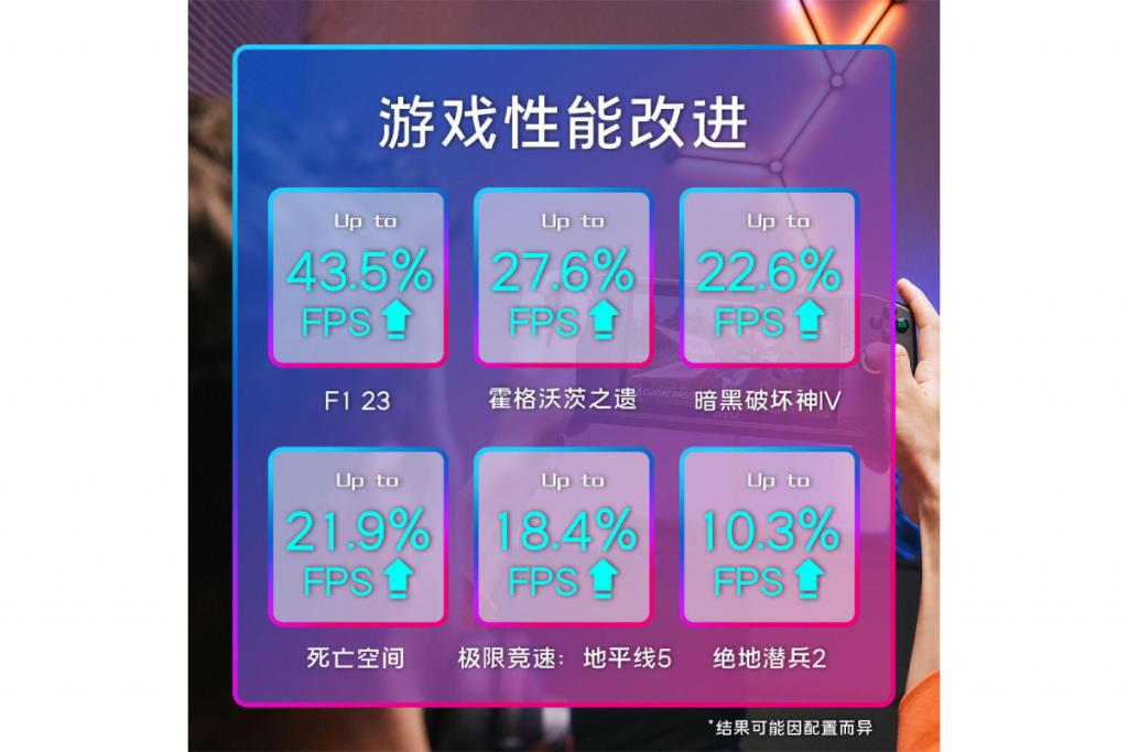 帧数配置手机高游戏会卡吗_游戏高帧率手机_配置游戏帧数高的手机