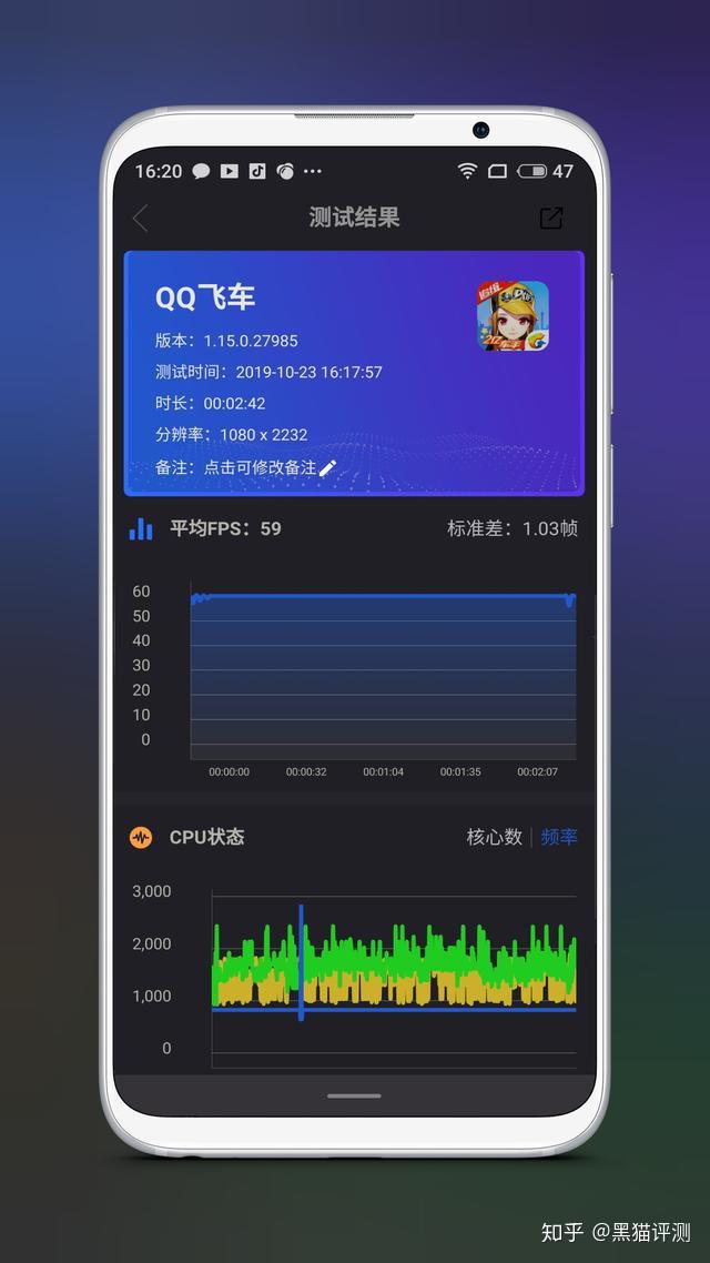 配置游戏帧数高的手机_帧数配置手机高游戏会卡吗_游戏高帧率手机