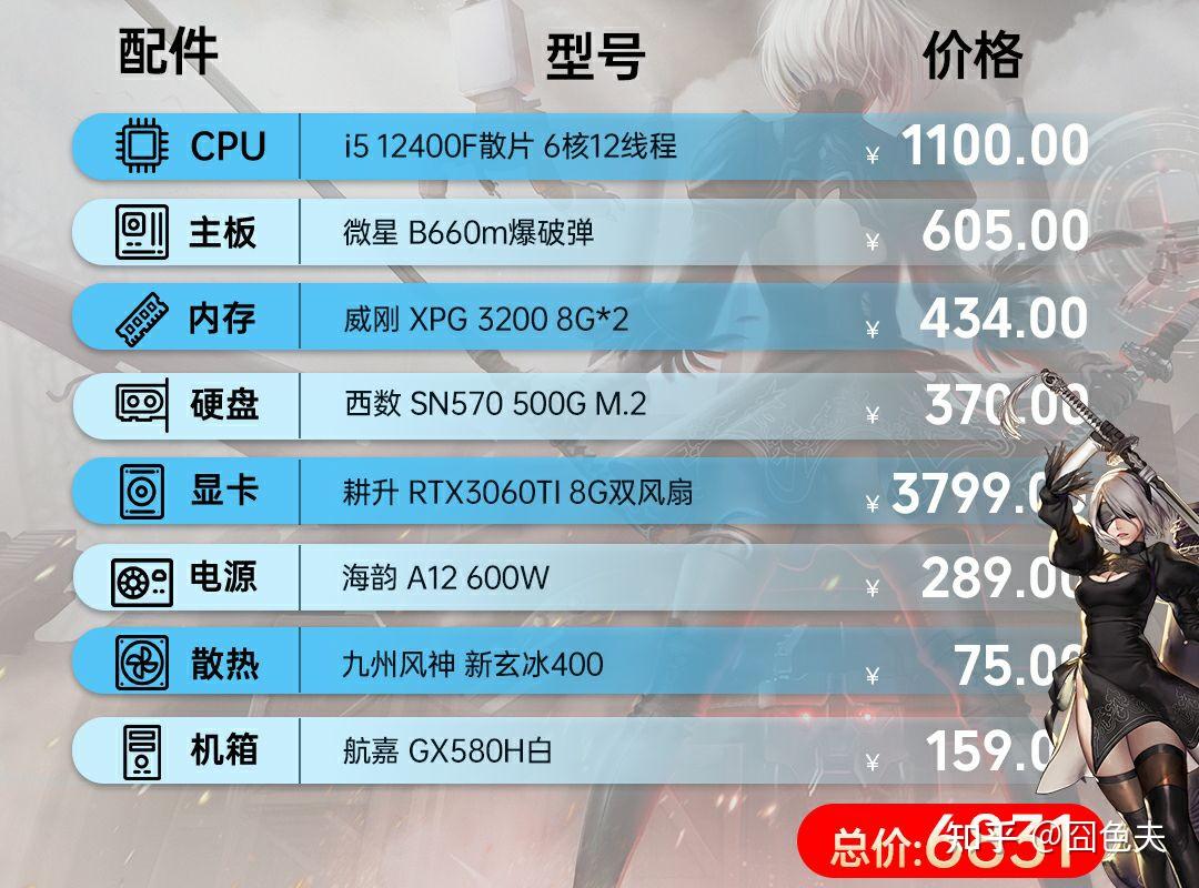 航嘉电源275瓦_3070用多少瓦的电源_700瓦电源带3080