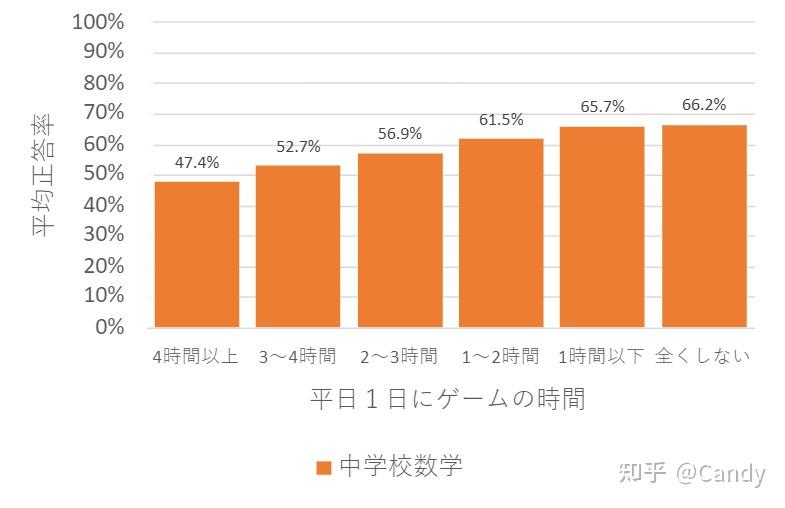 日语学习手机游戏_好玩的日语手机游戏_有什么日语游戏手机游戏