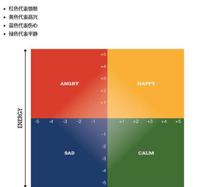 日历网：不仅是生活的节奏器，更是情感的晴雨表