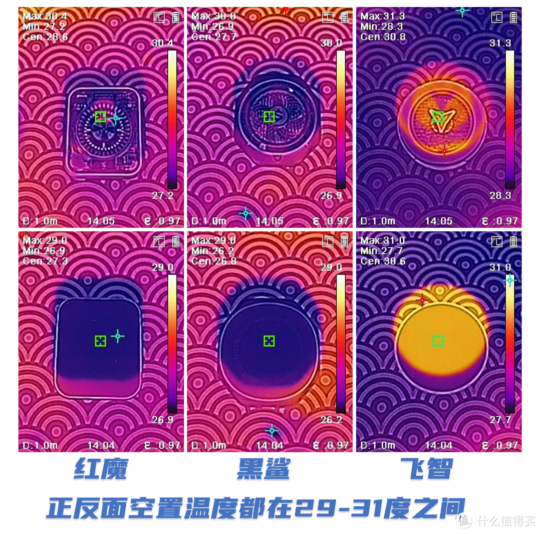 配置党手机游戏_适合游戏党的手机_手机什么游戏配置要求最高