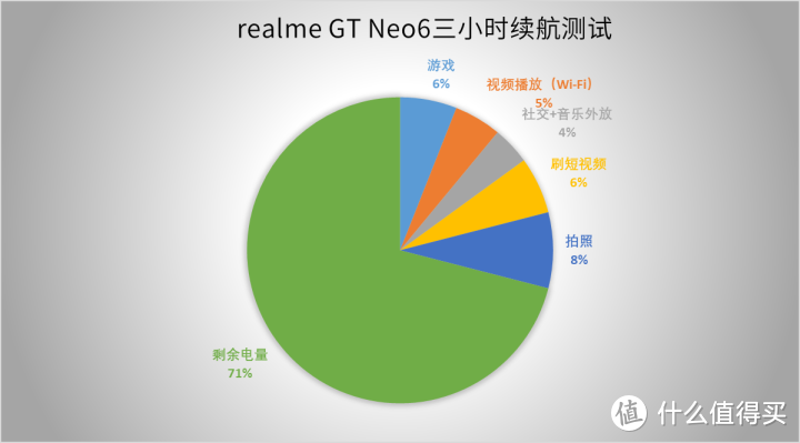 打手机游戏屏幕很滑_打手机游戏手出汗怎么解决_手机打pc游戏